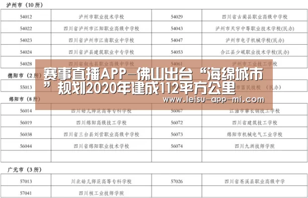 赛事直播APP-佛山出台“海绵城市”规划2020年建成112平方公里(图1) 赛事直播APP